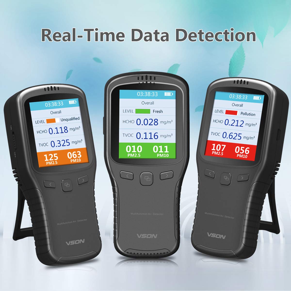 thumbnail image 2 of CO2 Detector With TVOC Sensor - Real Time Air Quality Monitor For Home, Office & Indoor Spaces 2 of 13
