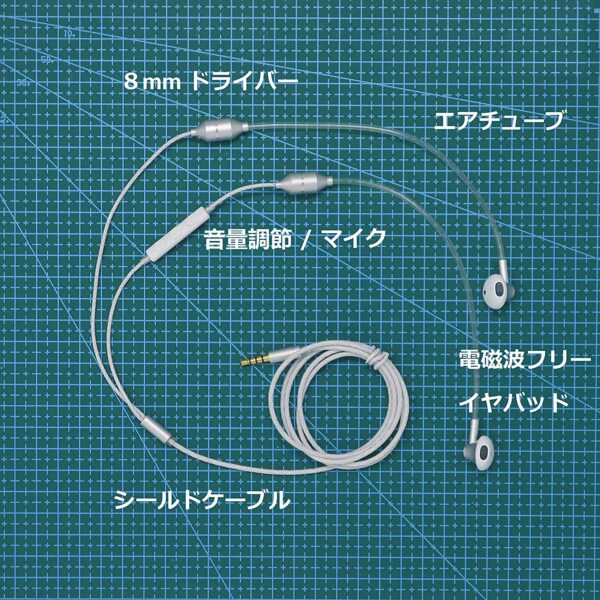 Anti-Radiation Air Tube Headphones - Image 3